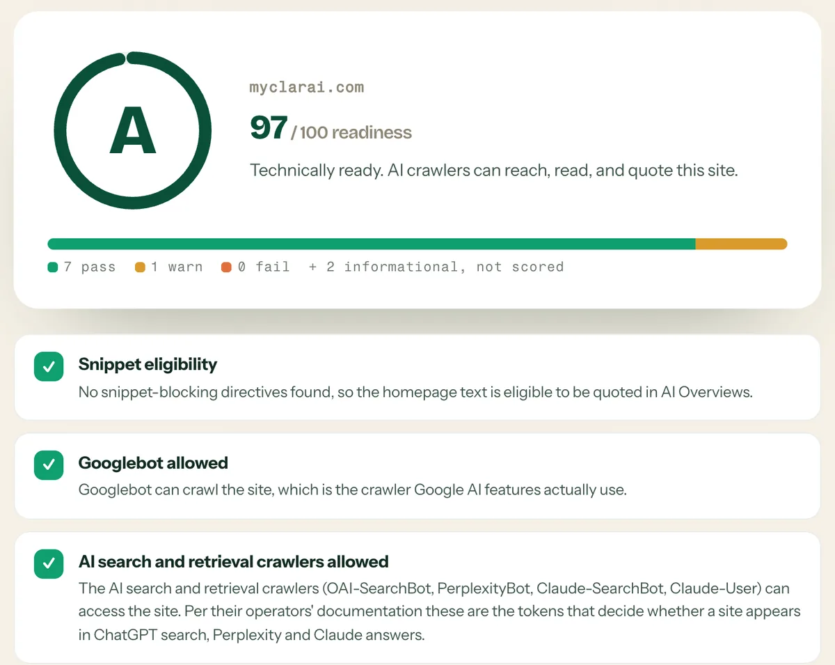 ClarAI free AI readiness check for myclarai.com: grade A, 97 out of 100 readiness, 7 checks pass, 1 warning, 0 fail